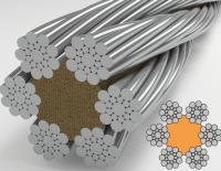 Канат стальной GPAS5606 (6х52м) Канат стальной GPAS5606 (6х52м)