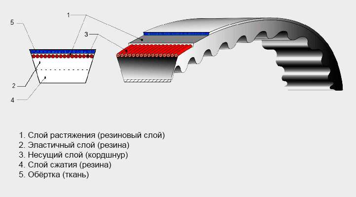 remni_variator.jpg remni_variator.jpg